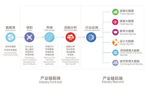 点击图片进入下一页 点击图片进入下一页